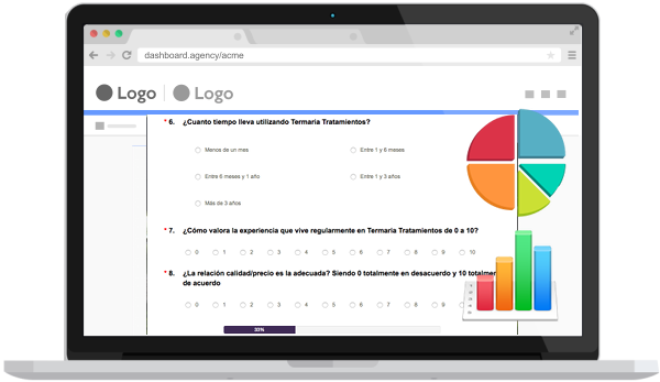 Gesti&oacute;n de Encuestas